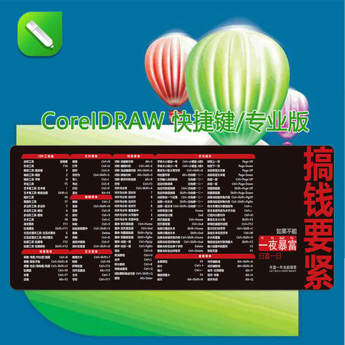 新版CDR快捷键鼠标垫学习平面设计PS图像AI矢量绘图CorelDRAW桌垫