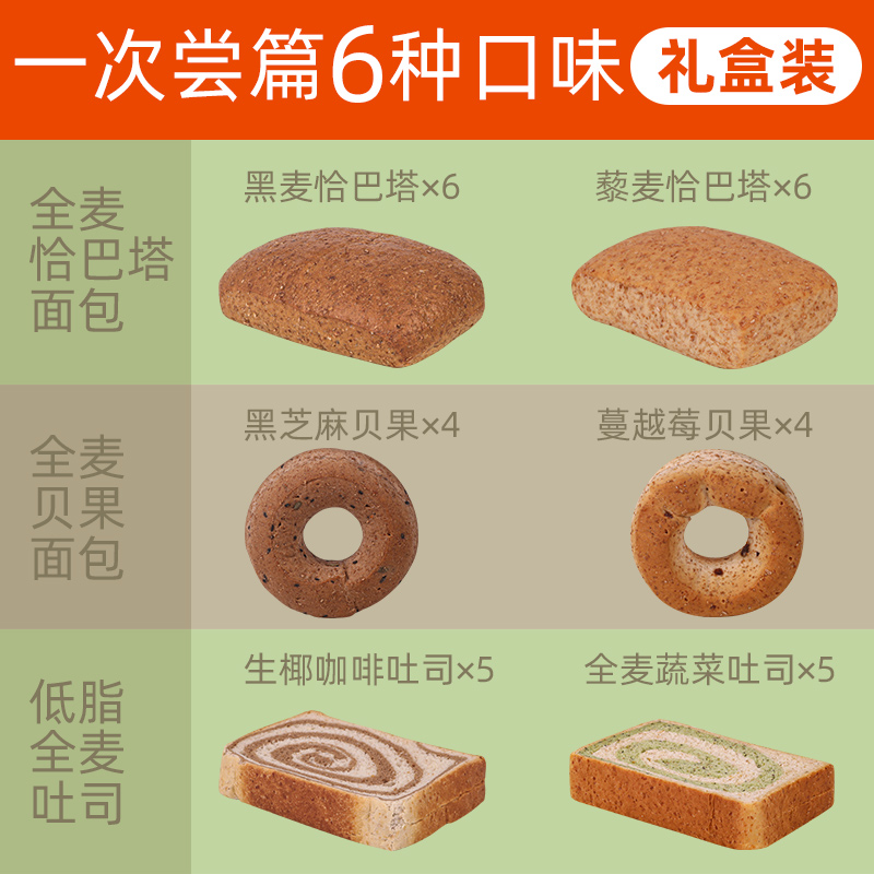 6种口味无蔗糖全麦系列新年礼盒
