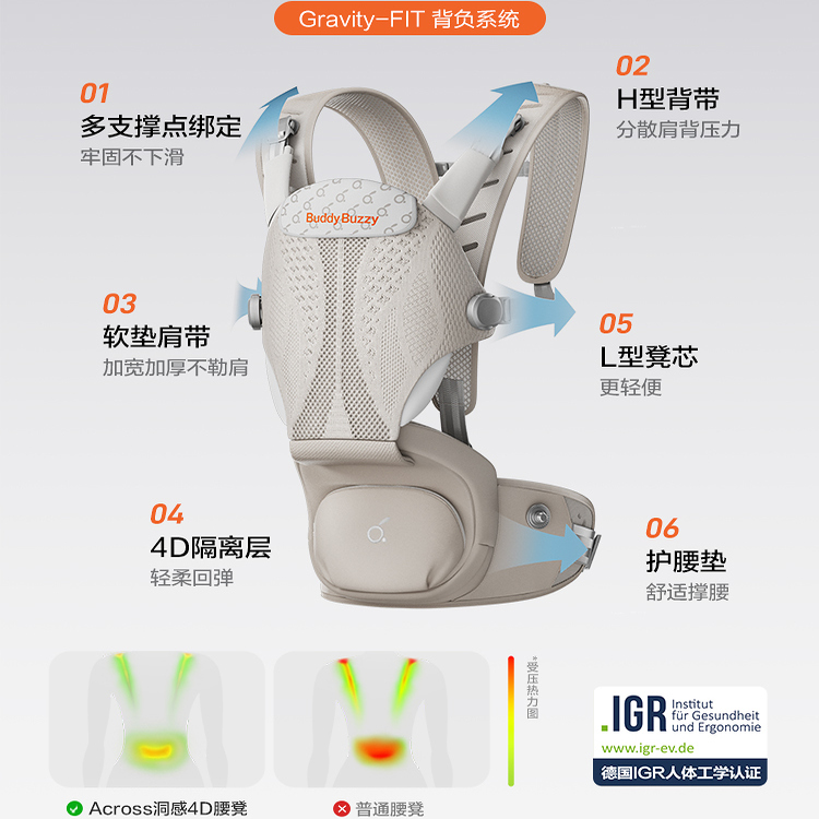两只兔子洞感4D腰凳背带二合一