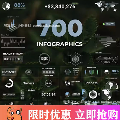 AE模板PR脚本 700个信息数据柱状饼状折线图计数标题字幕动画预设