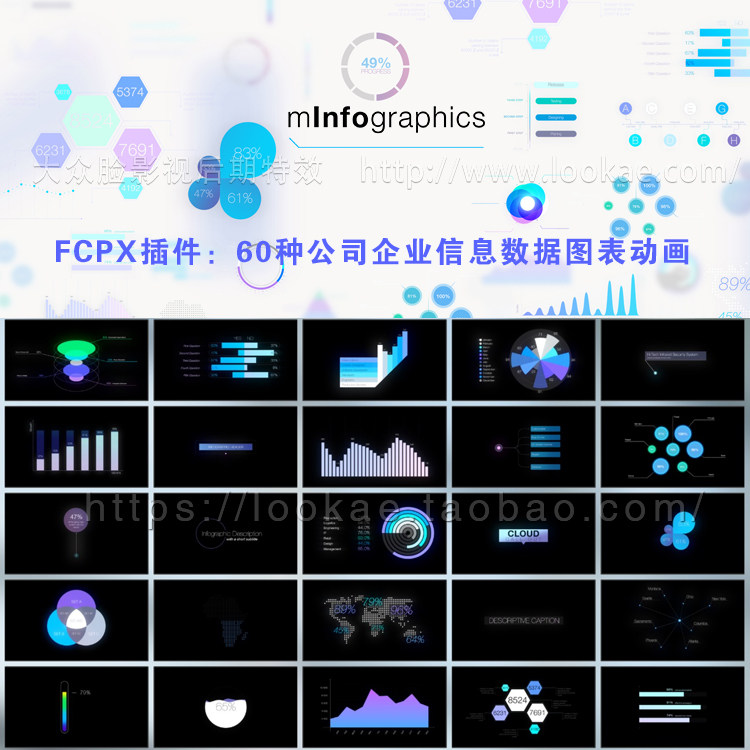 FCPX插件：60个公司企业信息数据图表动画 mInfographics + 教程