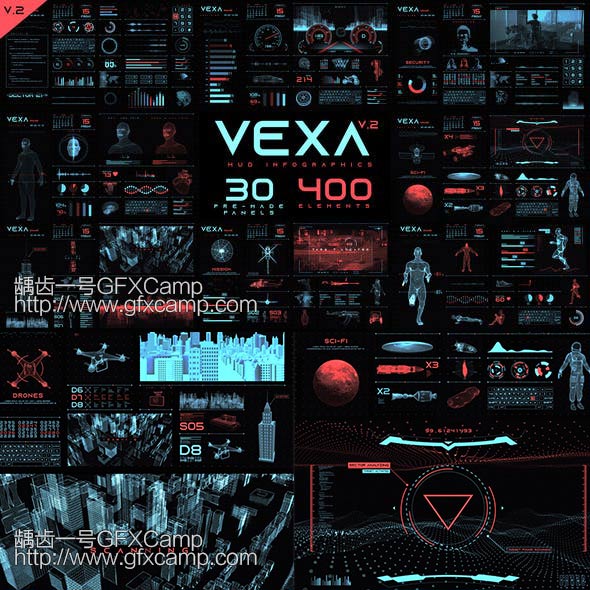 AE模板+PR预设 400科技感HUD元素场景科幻界面UI动画工具包