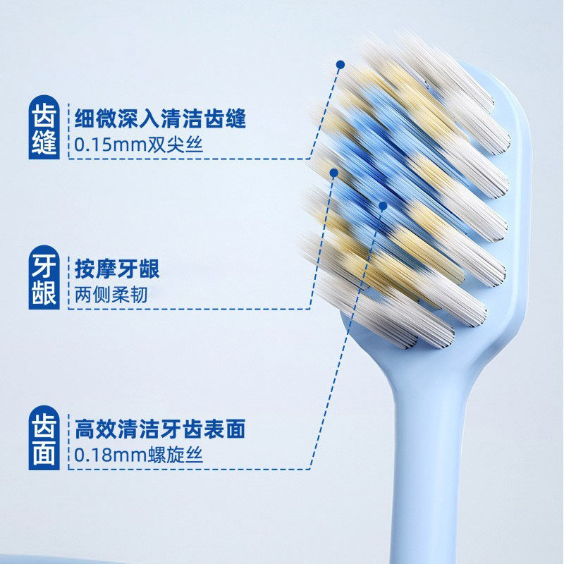芙曼尼同款山型凸面牙刷宽薄成人护龈软毛清洁按摩超细毛孕妇可用