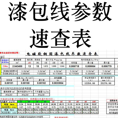 电机维修资料电磁软铜圆漆包线参数速查表电机绕线查询