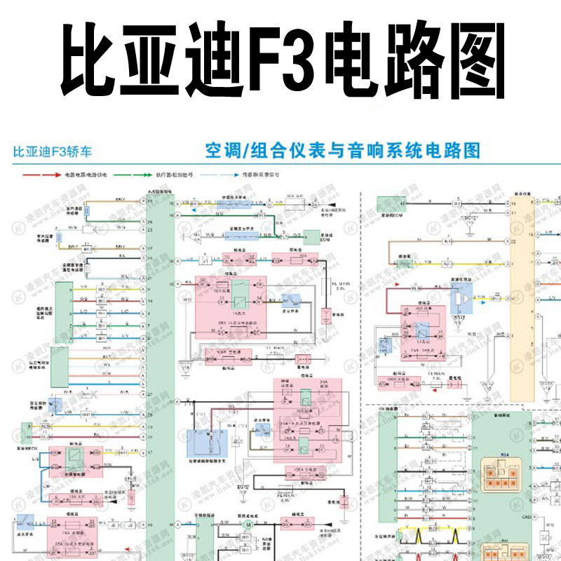 �������Ͽ���Ӱ��������޷�������·ͼ��ʱ��ȫ���ǵ�F3��ɫ��·