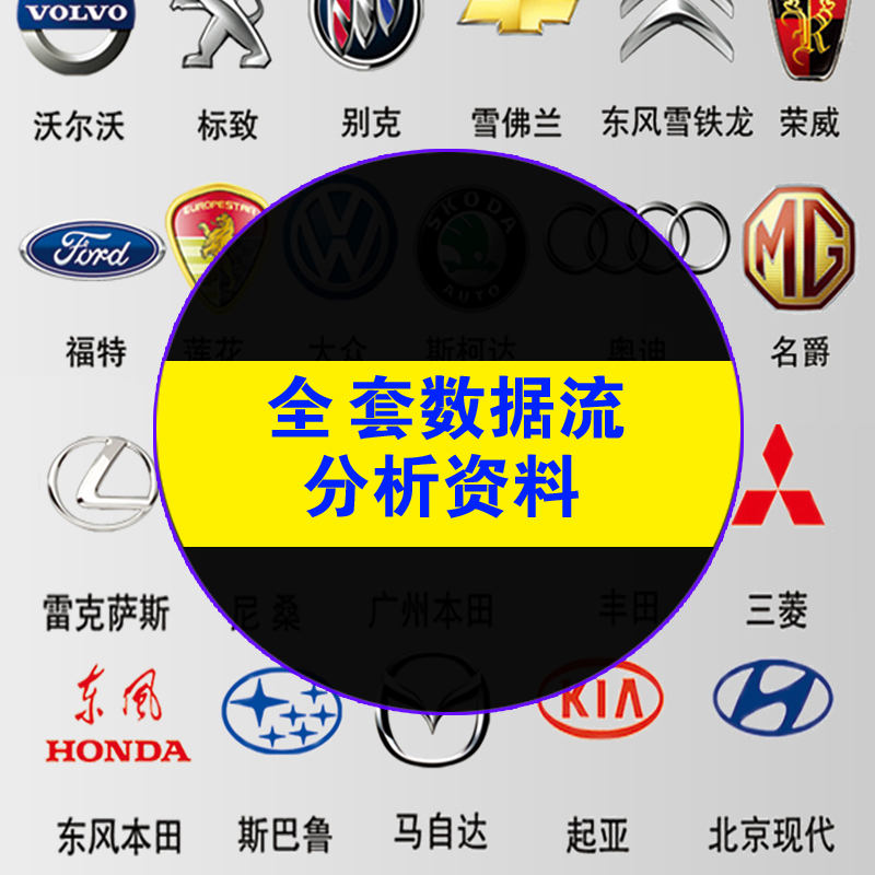 汽车数据流分析电子版在线看新能源混合动力汽车维修资料教程自学