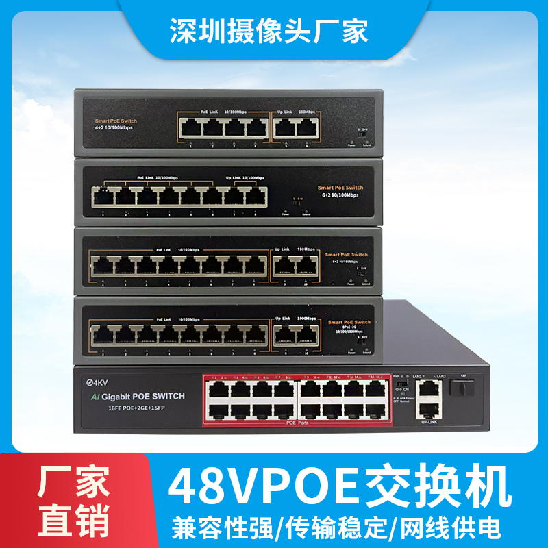 路标poe48v摄像头6口安防监控