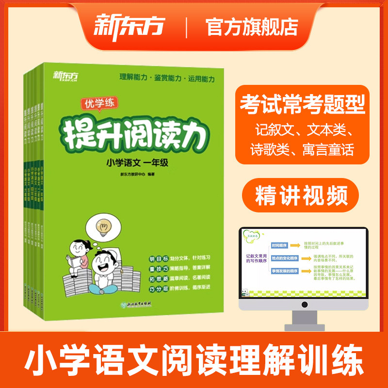 2026小学语文阅读理解专项训练图片