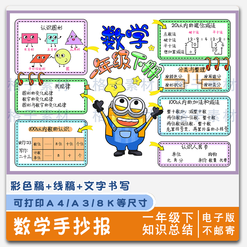 数学思维导图手抄报一年级下册知识点总结电子模板 总复习小报