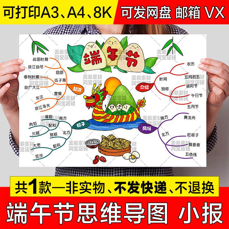 端午节手抄报思维导图儿童画小学生传统节日电子小报涂色线稿模板