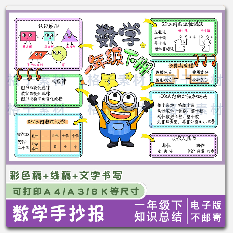 数学手抄报一年级下册思维导图知识汇总电子模板 总复习小报