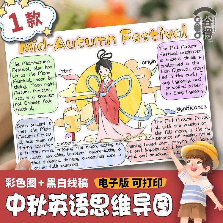 思维导图中秋节英语手抄报电子模板 欢度中秋节传统节日习俗介绍