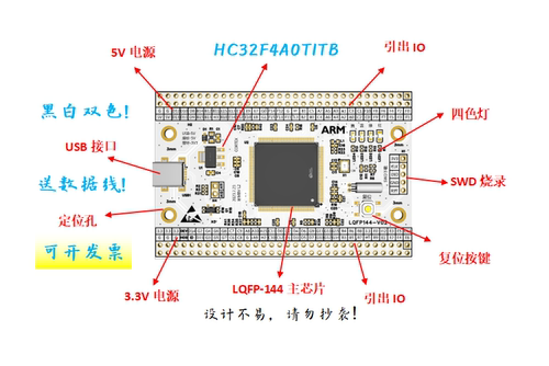 HC32F4A0RITB开发板HC32F4A0RITB核心板HC32F4A0开发板HC32核心板