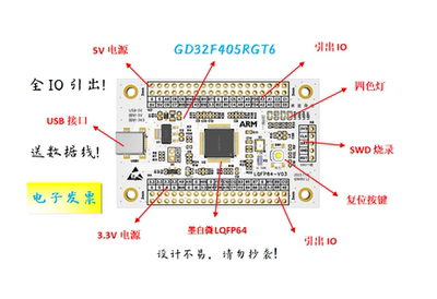 GD32F405RGT6核心板GD32F405RGT6最小系统板GD32F405RGT6开发板