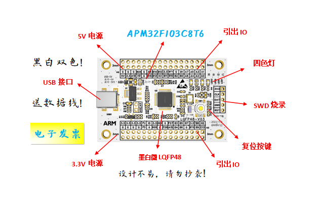 APM32F103C8T6核心板APM32F103C8T6开发板APM32F103C8T6系统板
