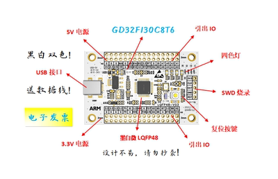 GD32F130C8T6核心板GD32F130C8T6最小系统板GD32F130C8T6开发板