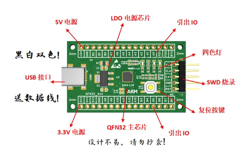 GD32L233KBQ6开发板GD32L233KBQ6核心板GD32L233开发板