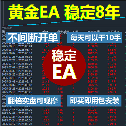 MT4黄金外汇ea顺势反马丁对冲策略趋势一次一单自动交易量化程序
