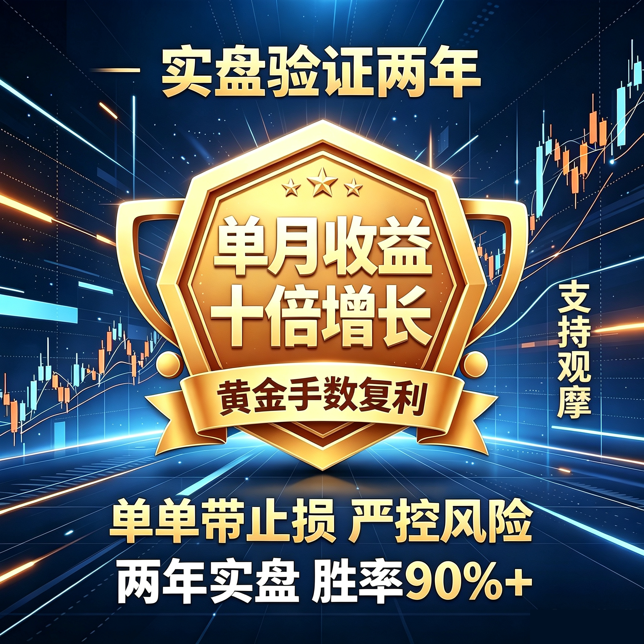 外汇黄金EA高胜率策略量化免费跟单MT5自动交易技术服务实盘观摩图片