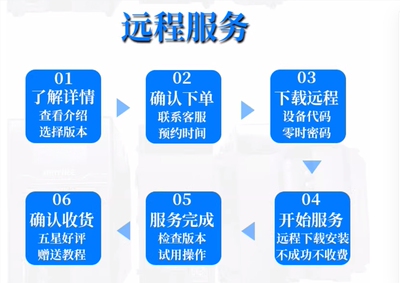 远程安装卸载修复等教程设计定制服务