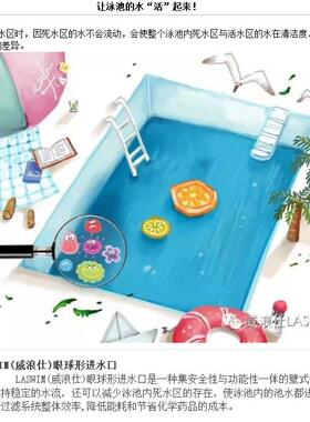 LASWIM 威浪仕EJH系列 眼球形进出水口   让泳池水 活起来