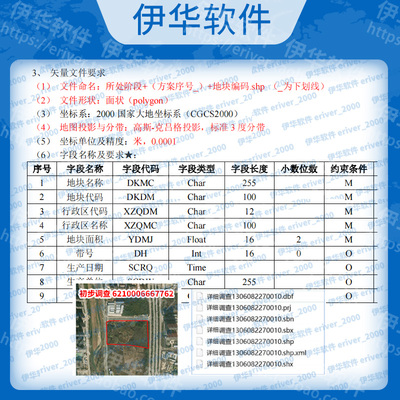 shp边界矢量文件图片制作初步调查地块污染土壤环境arcGis场调