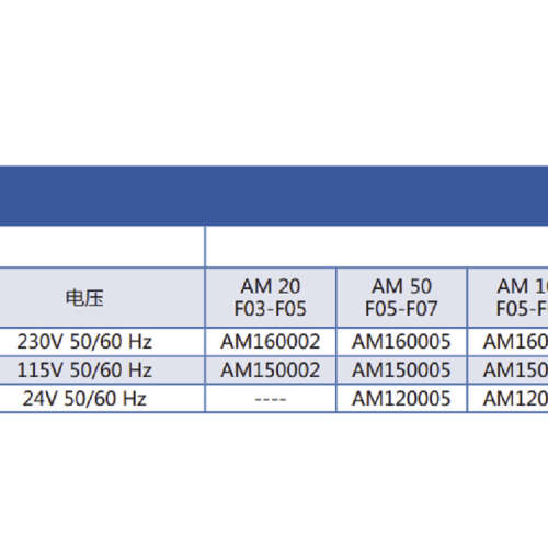 意大利欧玛尔OMAL气动执行器DG101H006，Φ25 （含球阀）原装现货