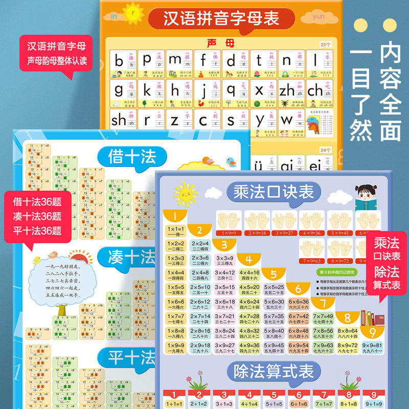 1-2年级识字拼音挂图上下册