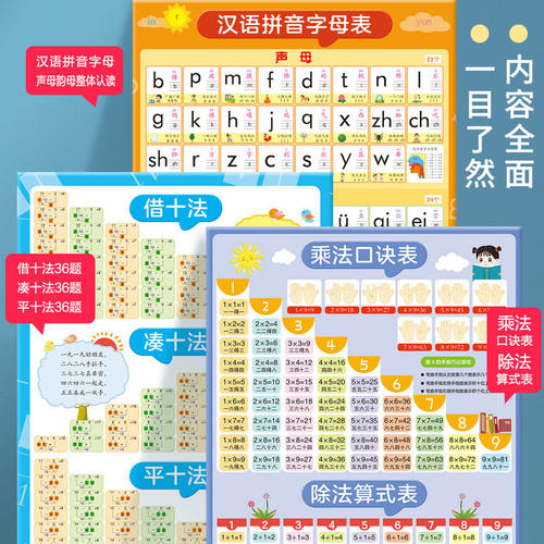 1-2年级识字拼音挂图上下册