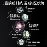 [Tmall U First] Бесплатный пробный подарок новой комбинации кремов для лица против часовой стрелки при покупке купонов Filorga