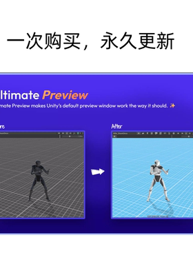 Unity 1.0.2 终极预览窗口 Ultimate Preview Window Pro 包更新