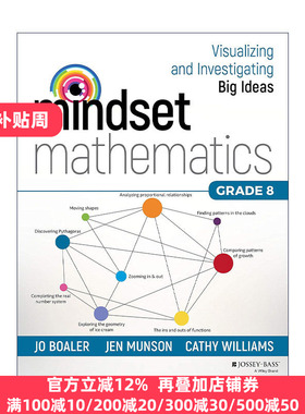 All About Derivatives 金融衍生品入门 Michael Durbin