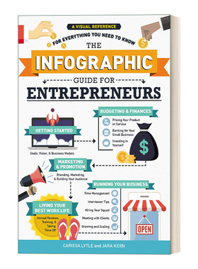 The Infographic Guide for Entrepreneurs  图解企业