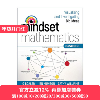 All About Derivatives 金融衍生品入门 Michael Durbin