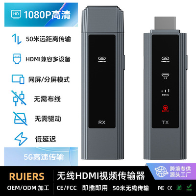 WirelessVideoTransmitter