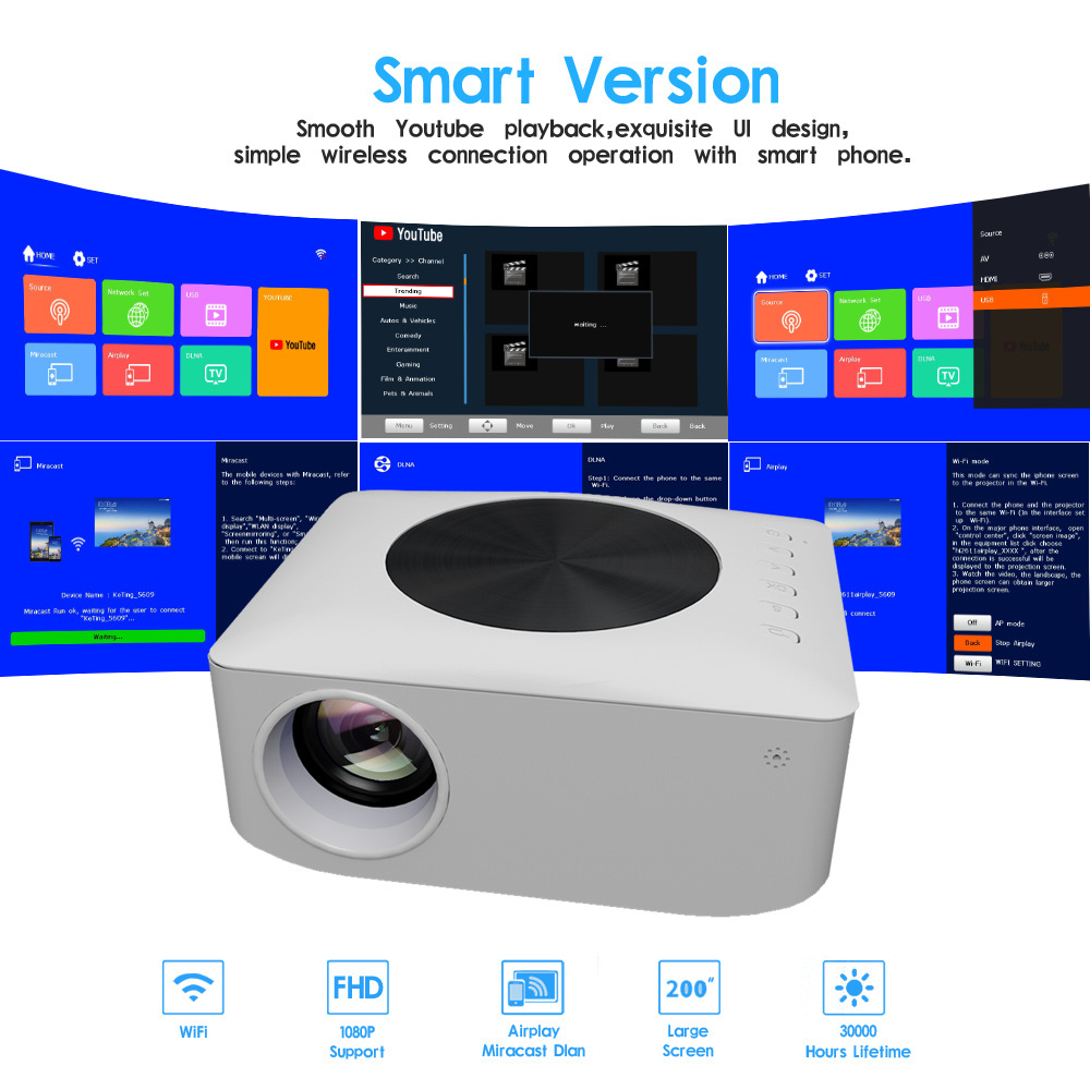 PortableProjectorHomeTheater