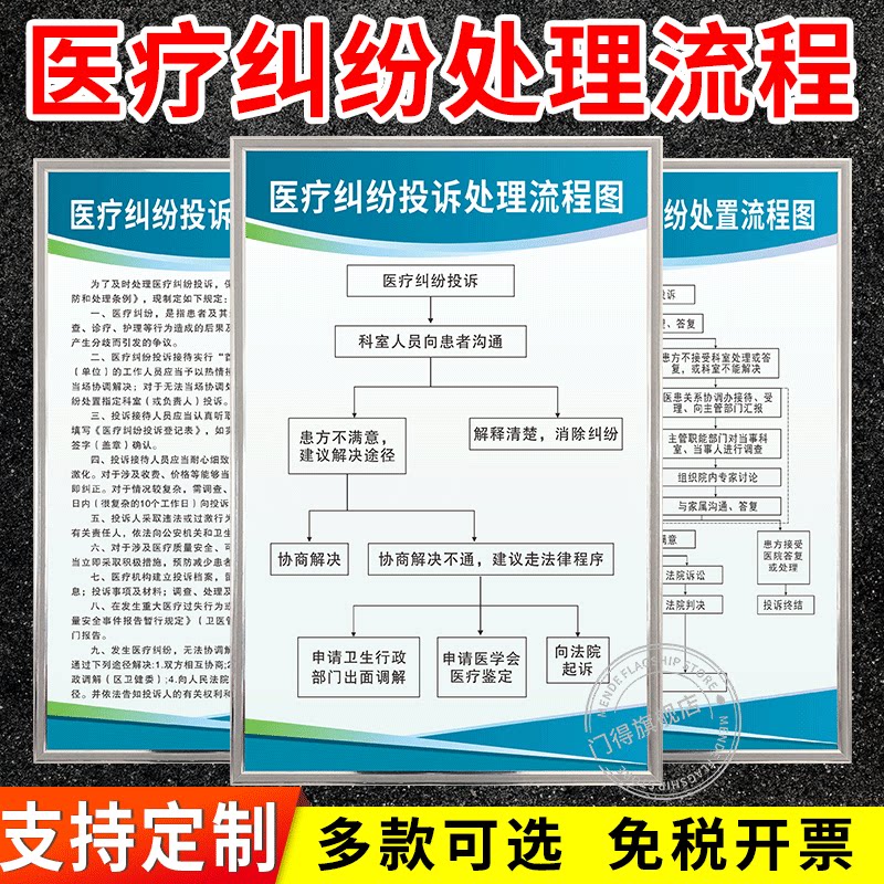 医疗纠纷处理流程图管理制度牌