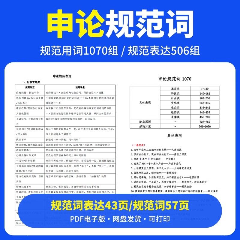 申论规范词1070规范表达词43页电子版申论高频规范词储备表达练习,商务/设计服务,平面广告设计,淘宝优惠券,粉丝福利购,淘宝优惠卷