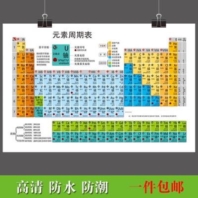 化学元素周期表 的热销产品展示 折扣信息 价格 货源批发 品牌女装网