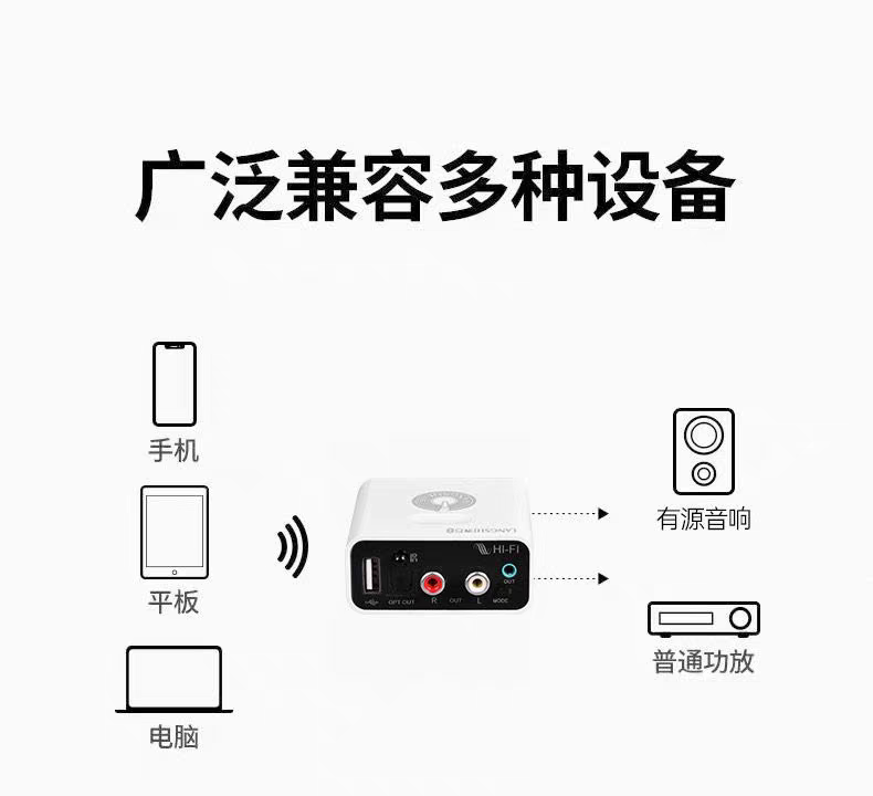 老音箱改装蓝牙接收器6.0音频转音响专用无线适配器电脑视发射器