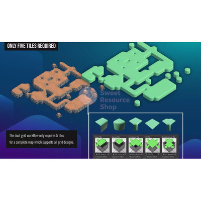 Unity TileWorldCreator 4 v4.2.2 包更新 重复世界拼接系统