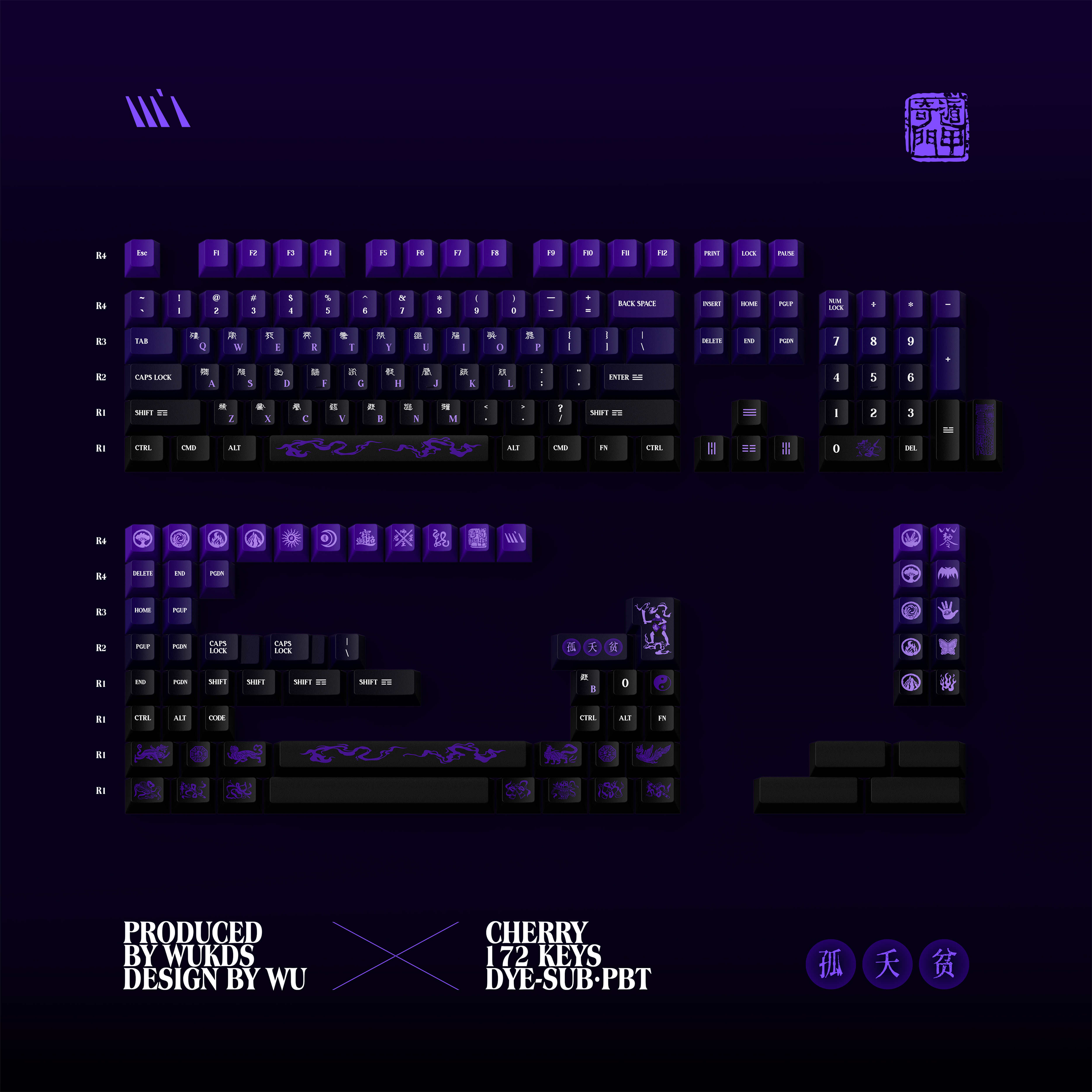 Ancient Chinese Theme Keycap Set — Cherry profile side view