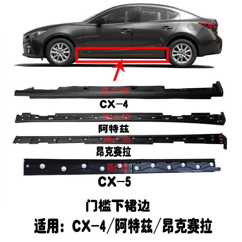 昂克赛拉阿特兹cx-4车门下裙边