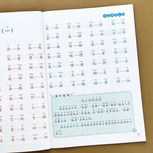 反义词近义词大全语文小学生一二三四五六年级近义词反义词专项训练词语积累书人教版同步专项训练重叠词量词形近字多音字关联词语