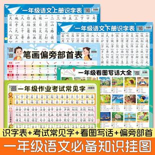 一年级语文知识挂图识字表人教版考试常见字笔画偏旁部首表看图写话大全高清环保印刷防水耐撕幼小衔接学习神器卧室书房客厅门墙贴