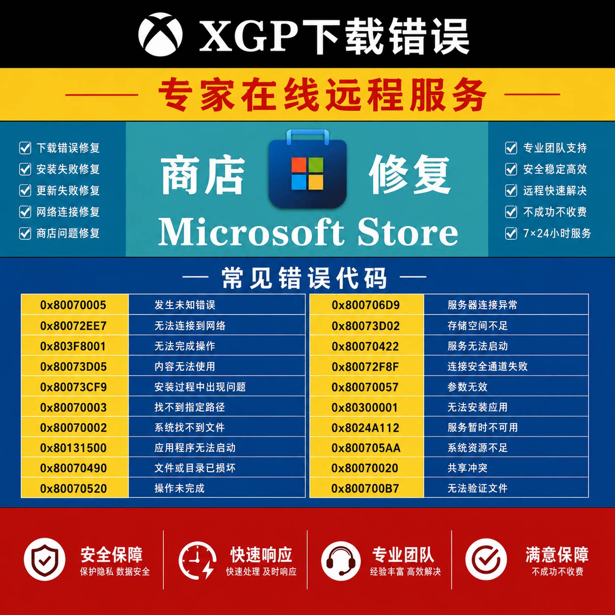 远程维修微软商店无法下载报错代码修复Xbox登录游戏服务报错提醒