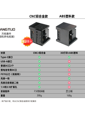 NPF970电池供电 兔笼直播拓展散热套件 3d打印塑料款 主打装二