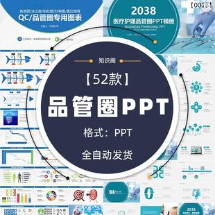 简约PDCA循环案例品管圈QC成果汇报医院医疗医生护理护士ppt模板