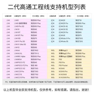 新款高通工程线适用于小米红米华为免拆进入9008深度线二代数据线