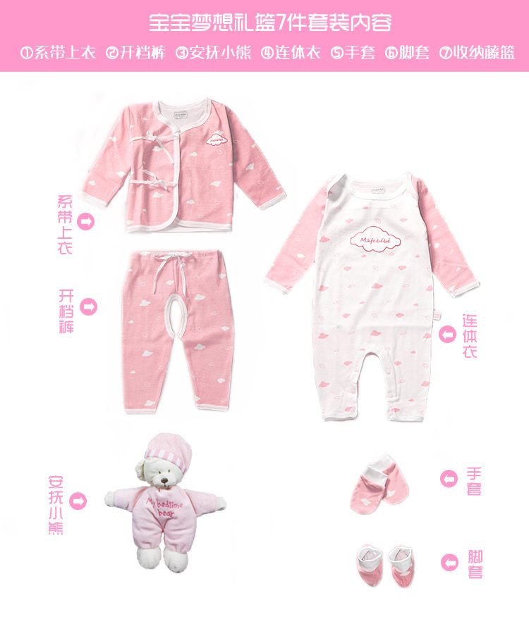 Coffret cadeau pour bébé BABY GUGU - Ref 1951863 Image 4